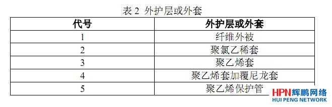 ���|��̖(h��o)��2���ӻ�����