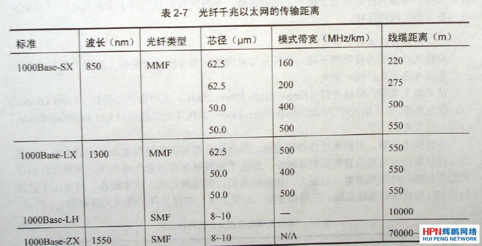 ���wǧ����̫�W(w��ng)�Ă�ݔ���x��