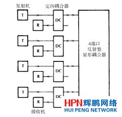 ����������������W(w��ng)�j