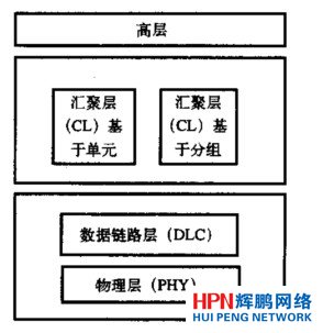 �R�یӻ����Y(ji��)��(g��u)