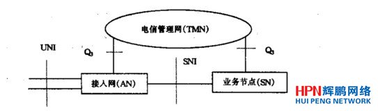 ����W(w��ng)����