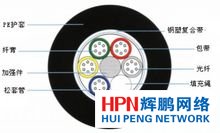 24о���|�Y(ji��)��(g��u)ʾ��D